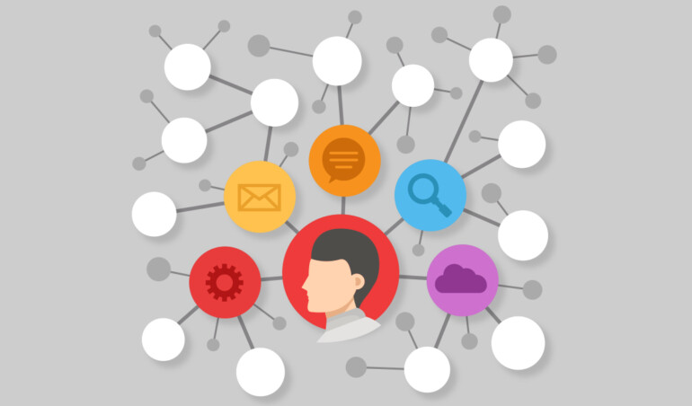 Discovering Inner Peace